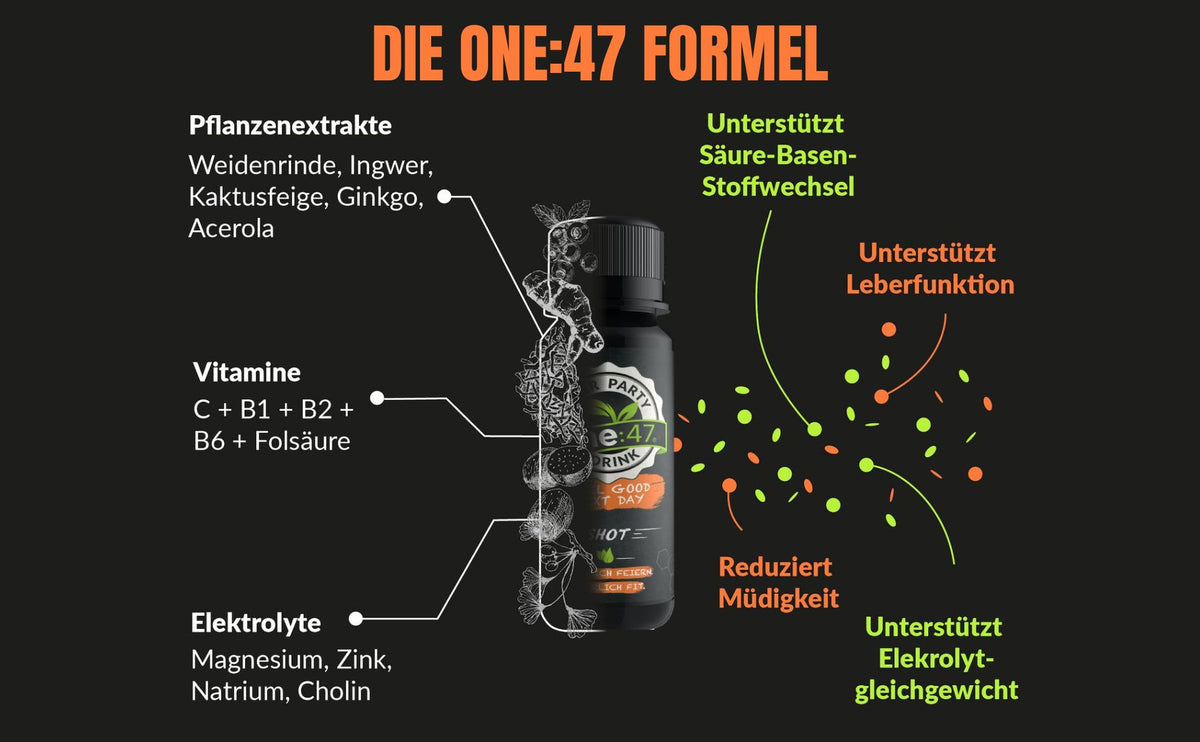 one:47® - dein After-Party-Drink | Feel good naturally – one47 After ...